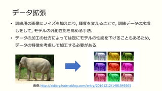 データ拡張
11
• 訓練用の画像にノイズを加えたり, 輝度を変えることで, 訓練データの水増
しをして, モデルの汎化性能を高める手法.
• データの加工の仕方によっては逆にモデルの性能を下げることもあるため,
データの特徴を考慮して加工する必要がある.
画像:http://aidiary.hatenablog.com/entry/20161212/1481549365
 