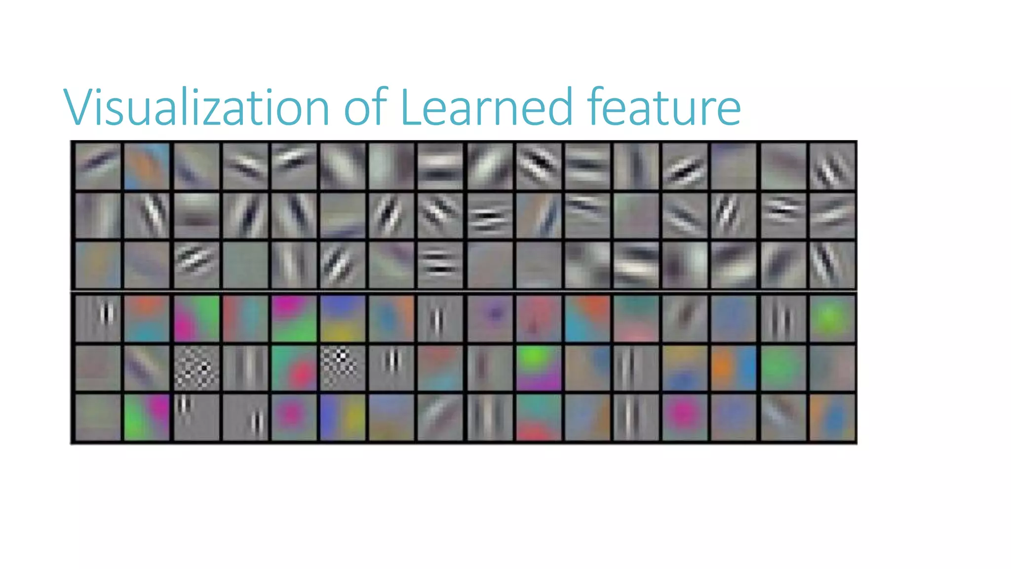 Visualization of Learned feature
 