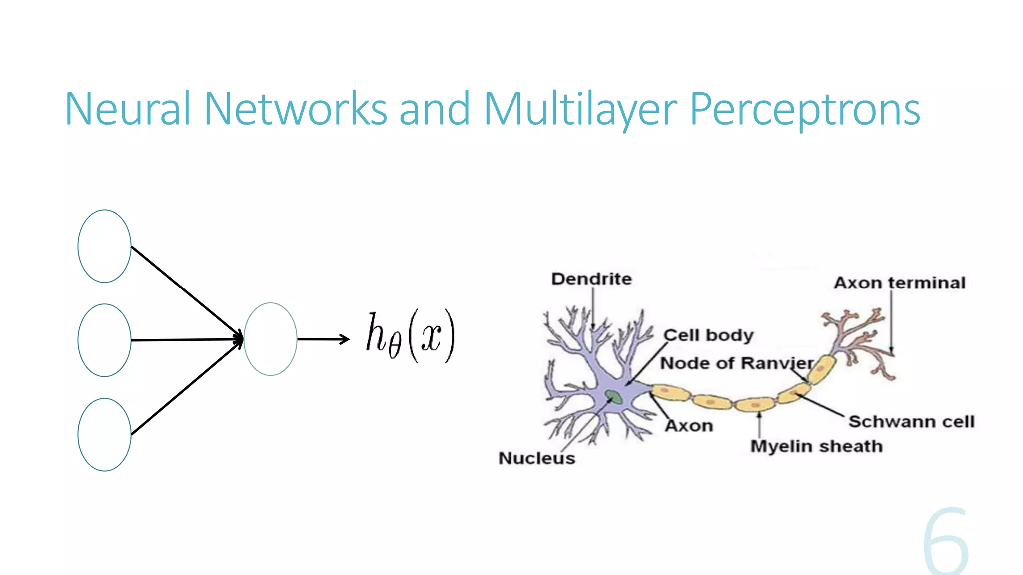 Neural Networks and Multilayer Perceptrons
 
