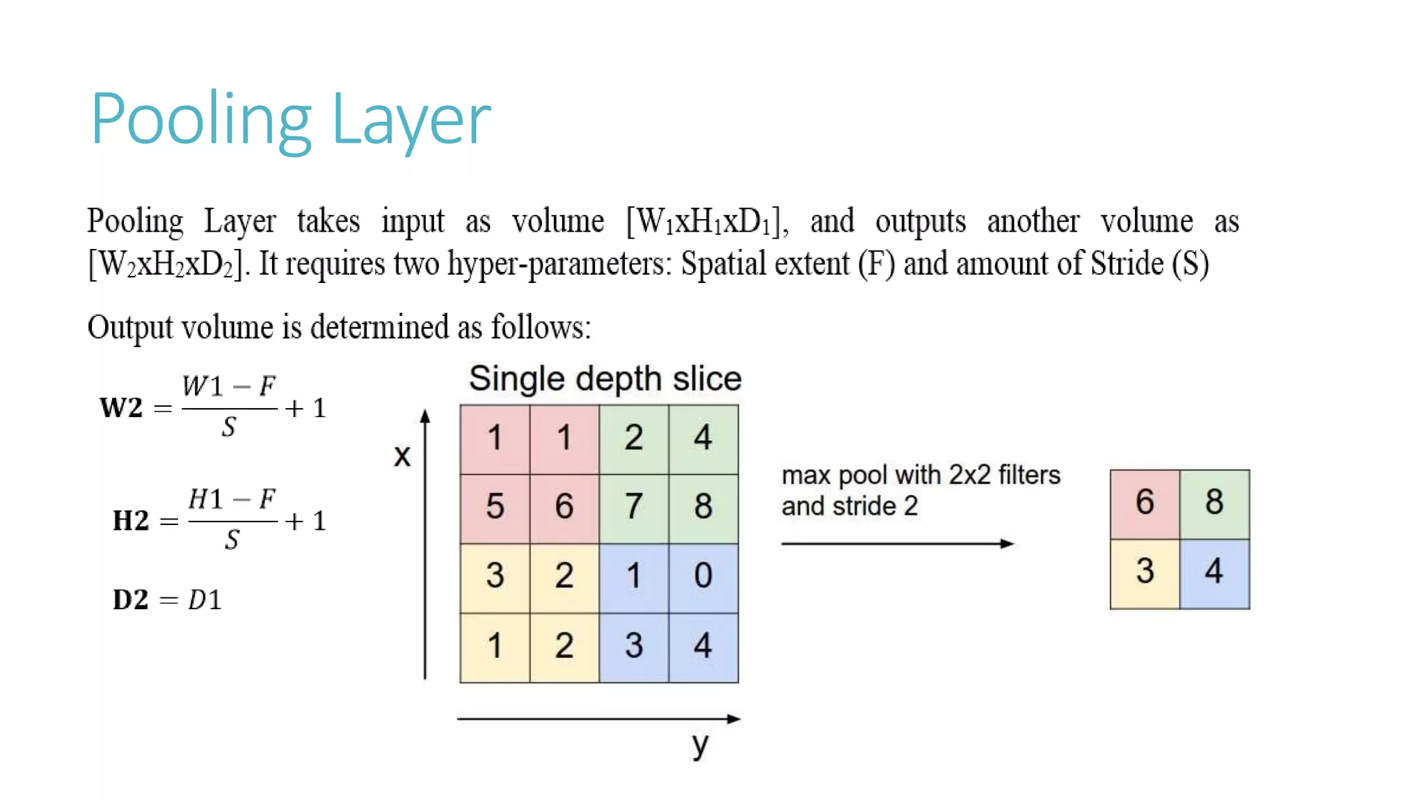 Pooling Layer
 