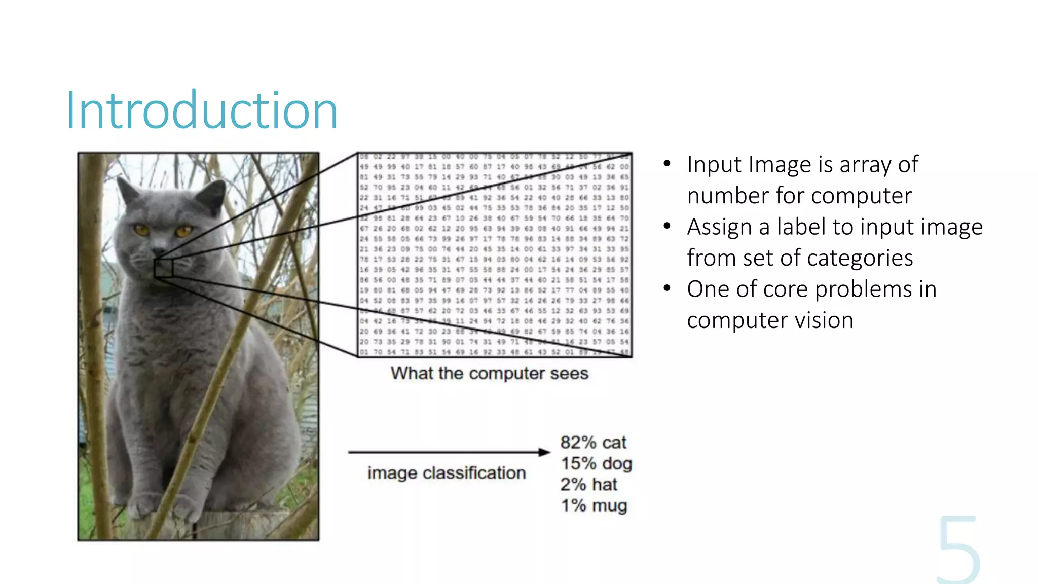 Introduction
• Input Image is array of
number for computer
• Assign a label to input image
from set of categories
• One of core problems in
computer vision
 