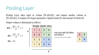 Pooling Layer
 