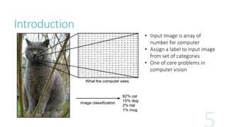 Introduction
• Input Image is array of
number for computer
• Assign a label to input image
from set of categories
• One of core problems in
computer vision
 