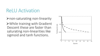 ReLU Activation
non-saturating non-linearity
While training with Gradient
Descent these are faster than
saturating non-linearities like
sigmoid and tanh functions.
 