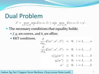 Dual ProblemThe necessary conditions that equality holds:f, giare convex, and hi are affine.KKT conditions.7Andrew Ng. Part V Support Vector Machines. CS229 Lecture Notes (2008).