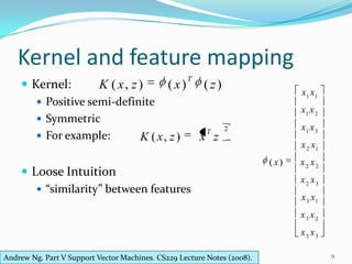 Kernel and feature mappingKernel:Positive semi-definiteSymmetricFor example:Loose Intuition“similarity” between features9Andrew Ng. Part V Support Vector Machines. CS229 Lecture Notes (2008).