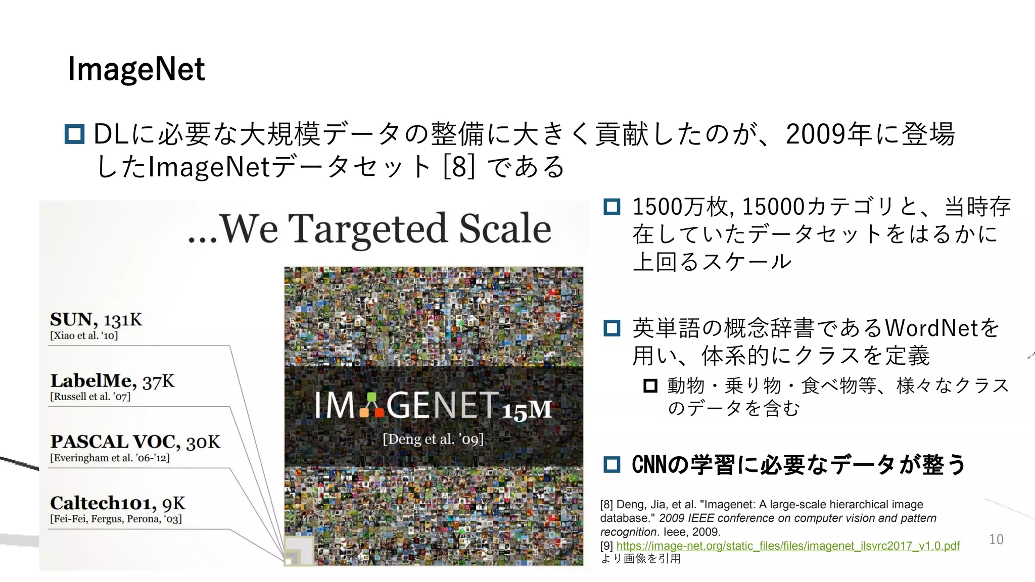  1500万枚, 15000カテゴリと、当時存
在していたデータセットをはるかに
上回るスケール
 英単語の概念辞書であるWordNetを
用い、体系的にクラスを定義
 動物・乗り物・食べ物等、様々なクラス
のデータを含む
 CNNの学習に必要なデータが整う
10
 DLに必要な大規模データの整備に大きく貢献したのが、2009年に登場
したImageNetデータセット [8] である
ImageNet
[8] Deng, Jia, et al. "Imagenet: A large-scale hierarchical image
database." 2009 IEEE conference on computer vision and pattern
recognition. Ieee, 2009.
[9] https://image-net.org/static_files/files/imagenet_ilsvrc2017_v1.0.pdf
より画像を引用
 