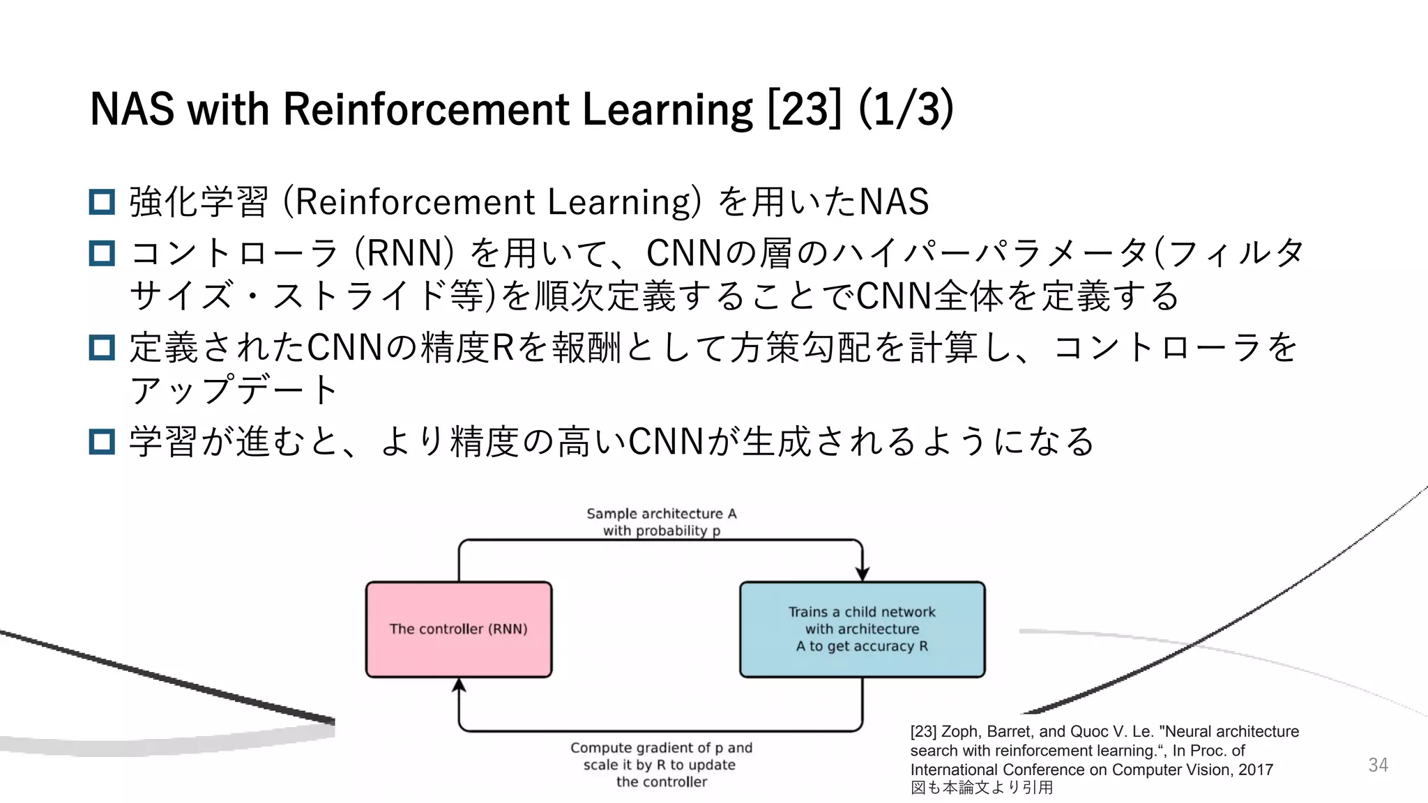  強化学習 (Reinforcement Learning) を用いたNAS
 コントローラ (RNN) を用いて、CNNの層のハイパーパラメータ(フィルタ
サイズ・ストライド等)を順次定義することでCNN全体を定義する
 定義されたCNNの精度Rを報酬として方策勾配を計算し、コントローラを
アップデート
 学習が進むと、より精度の高いCNNが生成されるようになる
NAS with Reinforcement Learning [23] (1/3)
[23] Zoph, Barret, and Quoc V. Le. "Neural architecture
search with reinforcement learning.“, In Proc. of
International Conference on Computer Vision, 2017
図も本論文より引用
34
 
