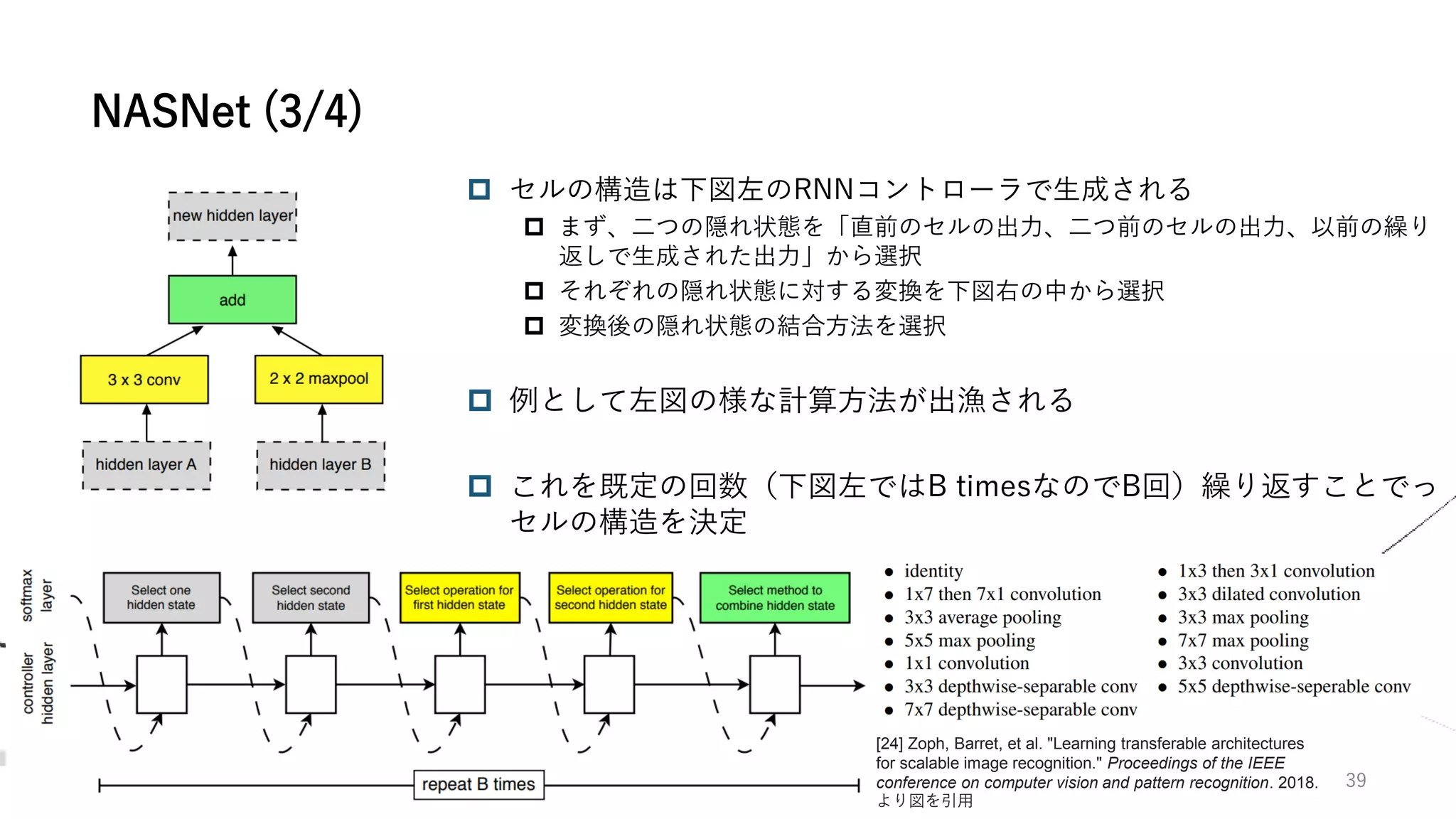 39
NASNet (3/4)
 セルの構造は下図左のRNNコントローラで生成される
 まず、二つの隠れ状態を「直前のセルの出力、二つ前のセルの出力、以前の繰り
返しで生成された出力」から選択
 それぞれの隠れ状態に対する変換を下図右の中から選択
 変換後の隠れ状態の結合方法を選択
 例として左図の様な計算方法が出漁される
 これを既定の回数（下図左ではB timesなのでB回）繰り返すことでっ
セルの構造を決定
[24] Zoph, Barret, et al. "Learning transferable architectures
for scalable image recognition." Proceedings of the IEEE
conference on computer vision and pattern recognition. 2018.
より図を引用
 