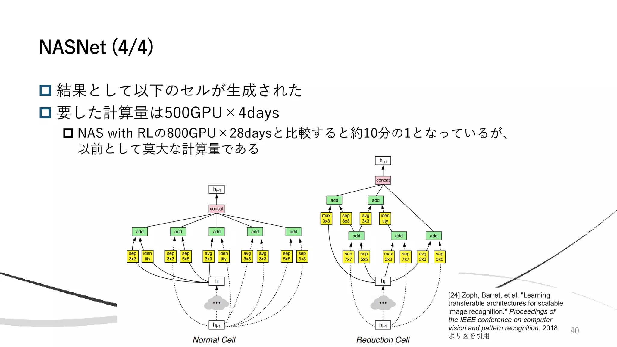 40
NASNet (4/4)
[24] Zoph, Barret, et al. "Learning
transferable architectures for scalable
image recognition." Proceedings of
the IEEE conference on computer
vision and pattern recognition. 2018.
より図を引用
 結果として以下のセルが生成された
 要した計算量は500GPU×4days
 NAS with RLの800GPU×28daysと比較すると約10分の1となっているが、
以前として莫大な計算量である
 