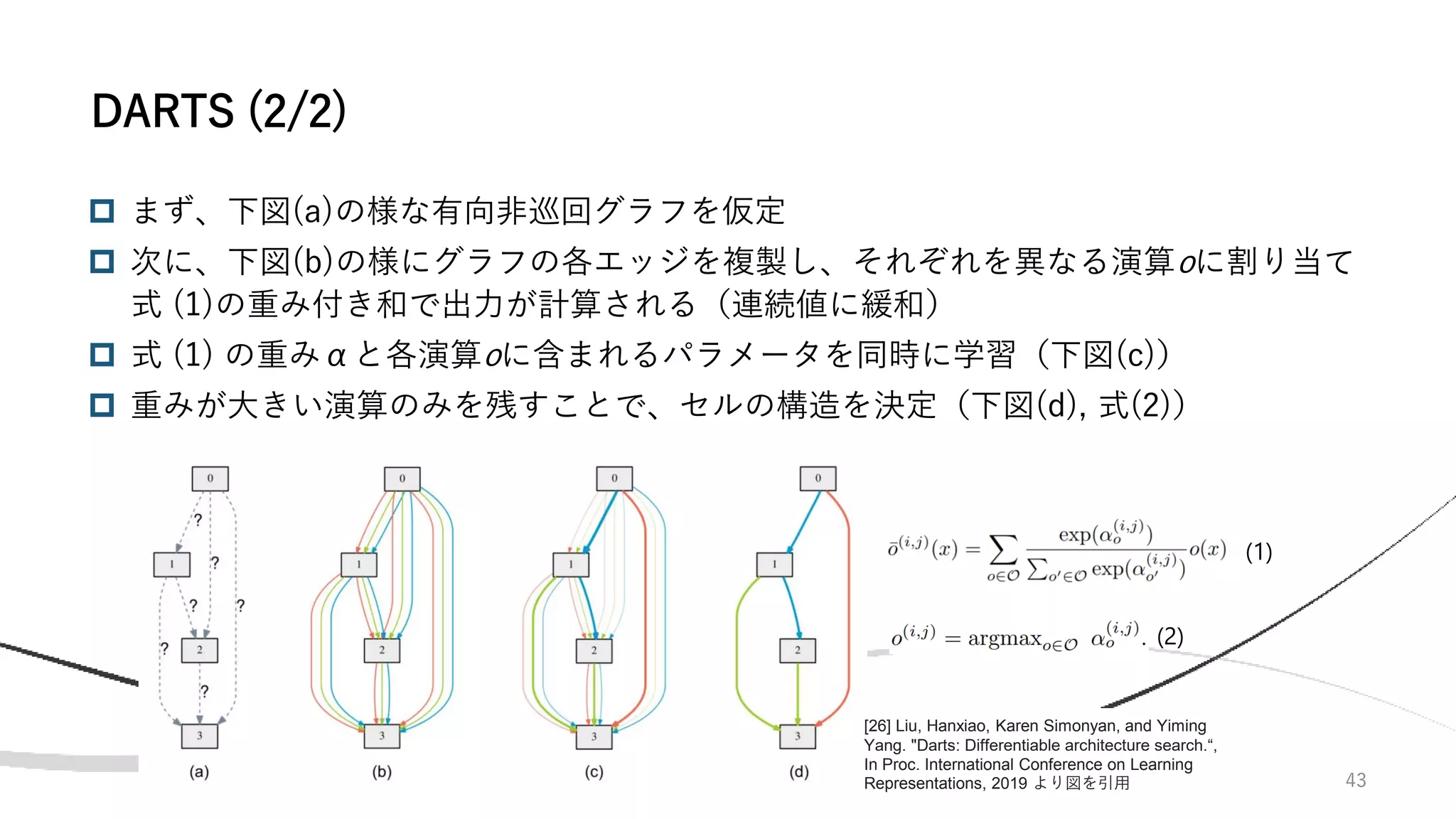 43
 まず、下図(a)の様な有向非巡回グラフを仮定
 次に、下図(b)の様にグラフの各エッジを複製し、それぞれを異なる演算oに割り当て
式 (1)の重み付き和で出力が計算される（連続値に緩和）
 式 (1) の重みαと各演算oに含まれるパラメータを同時に学習（下図(c)）
 重みが大きい演算のみを残すことで、セルの構造を決定（下図(d), 式(2)）
DARTS (2/2)
(1)
(2)
[26] Liu, Hanxiao, Karen Simonyan, and Yiming
Yang. "Darts: Differentiable architecture search.“,
In Proc. International Conference on Learning
Representations, 2019 より図を引用
 