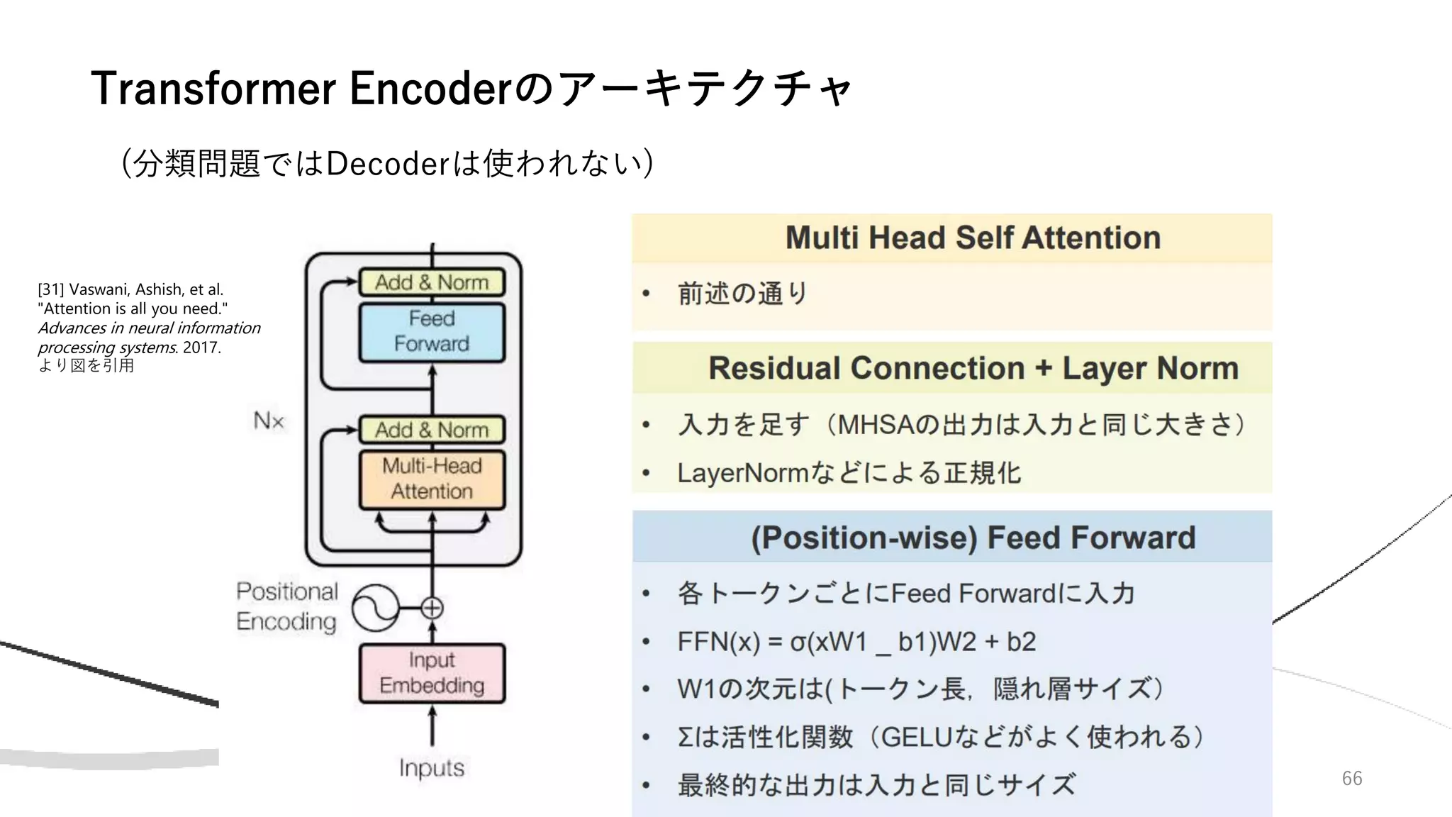 66
(分類問題ではDecoderは使われない)
Transformer Encoderのアーキテクチャ
[31] Vaswani, Ashish, et al.
"Attention is all you need."
Advances in neural information
processing systems. 2017.
より図を引用
 
