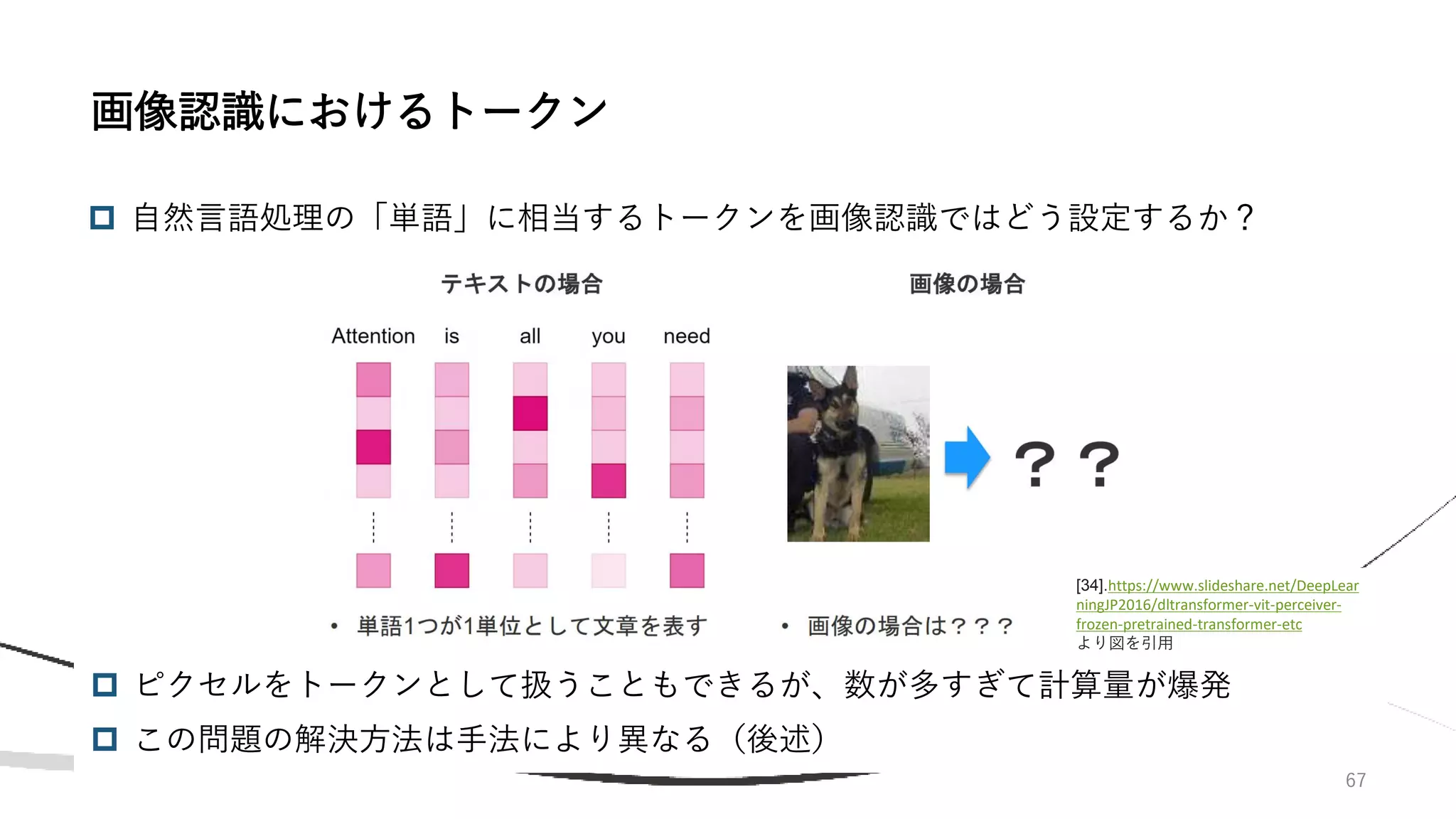  ピクセルをトークンとして扱うこともできるが、数が多すぎて計算量が爆発
 この問題の解決方法は手法により異なる（後述）
67
 自然言語処理の「単語」に相当するトークンを画像認識ではどう設定するか？
画像認識におけるトークン
[34].https://www.slideshare.net/DeepLear
ningJP2016/dltransformer-vit-perceiver-
frozen-pretrained-transformer-etc
より図を引用
 