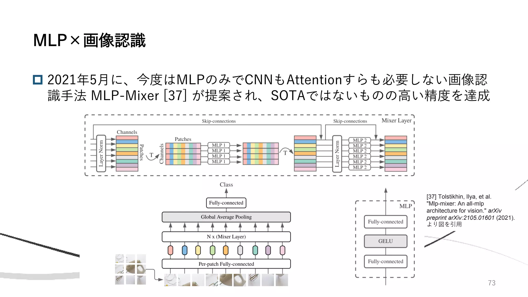 73
 2021年5月に、今度はMLPのみでCNNもAttentionすらも必要しない画像認
識手法 MLP-Mixer [37] が提案され、SOTAではないものの高い精度を達成
MLP×画像認識
[37] Tolstikhin, Ilya, et al.
"Mlp-mixer: An all-mlp
architecture for vision." arXiv
preprint arXiv:2105.01601 (2021).
より図を引用
 