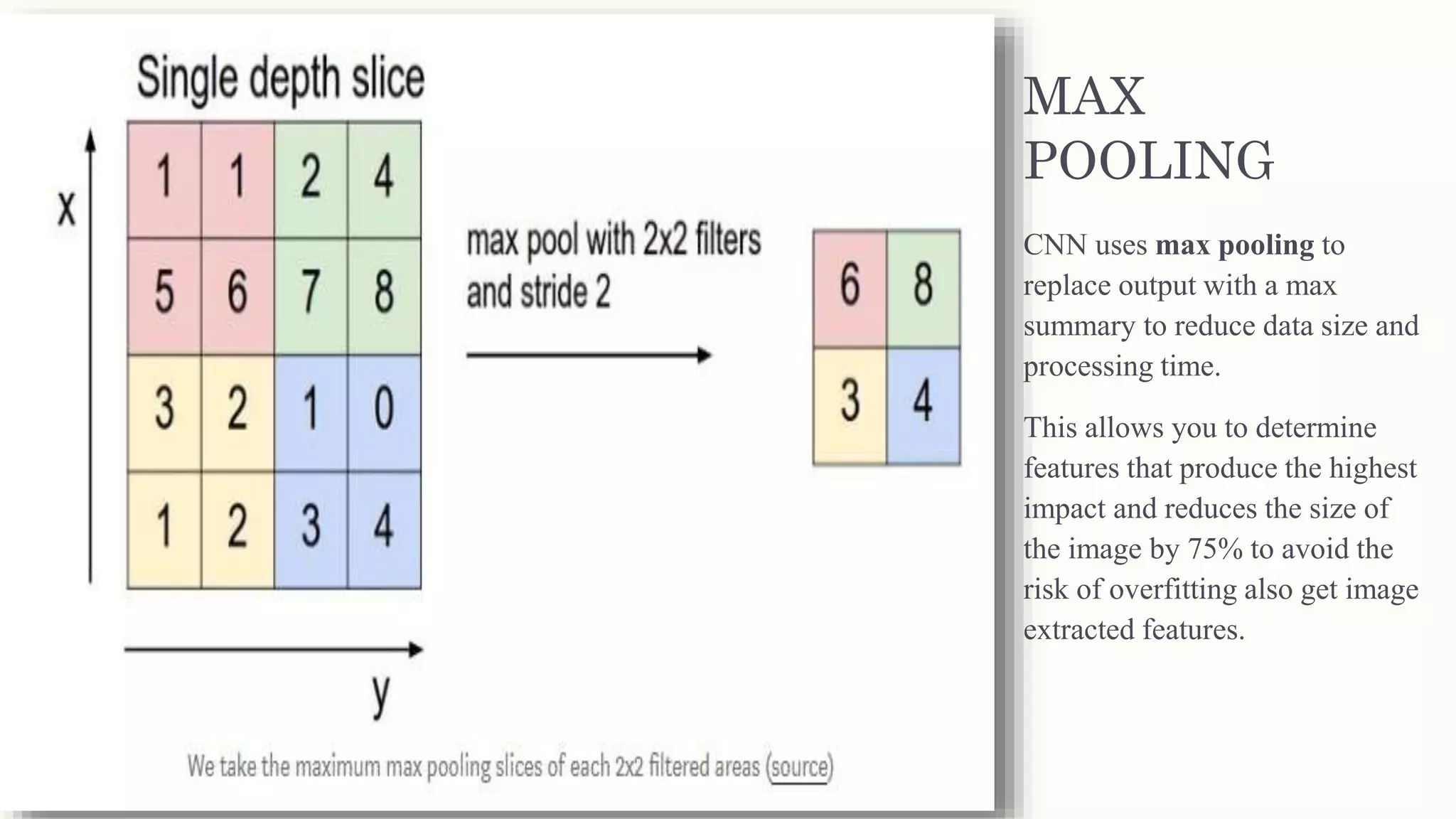 Image classification using cnn | PPTX | Artificial Intelligence ...