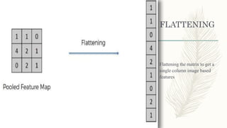 FLATTENING
Flattening the matrix to get a
single column image based
features
 