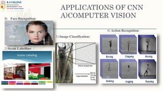 APPLICATIONS OF CNN
A)COMPUTER VISION1) Face Recognition:
2) Scene Labelling:
3) Image Classification:
4) Action Recognition :
 