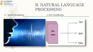 B. NATURAL LANGUAGE
PROCESSING
1) Speech Recognition 2) Text Classification
 