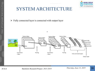 Image classification using convolutional neural network | PPTX
