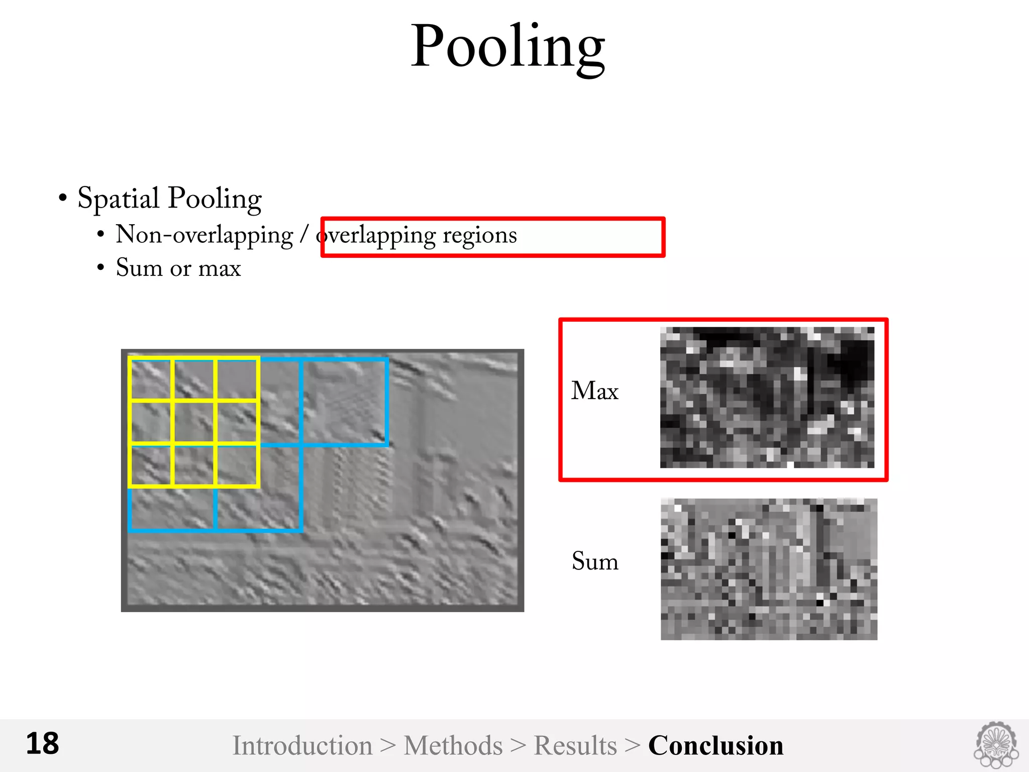 Introduction > Methods > Results > Conclusion18
Pooling
• Spatial Pooling
• Non-overlapping / overlapping regions
• Sum or max
Max
Sum
 
