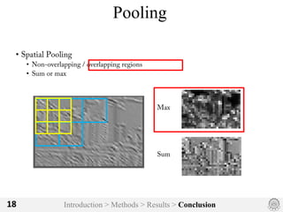 Introduction > Methods > Results > Conclusion18
Pooling
• Spatial Pooling
• Non-overlapping / overlapping regions
• Sum or max
Max
Sum
 