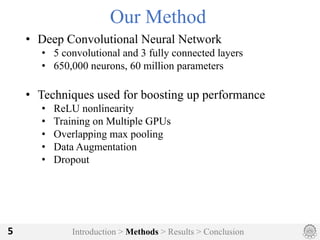 Introduction > Methods > Results > Conclusion5
Our Method
• Deep Convolutional Neural Network
• 5 convolutional and 3 fully connected layers
• 650,000 neurons, 60 million parameters
• Techniques used for boosting up performance
• ReLU nonlinearity
• Training on Multiple GPUs
• Overlapping max pooling
• Data Augmentation
• Dropout
 