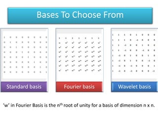 B = [ b0 | b1 | b2 | b3 | b4 | b5 | b6 | b7 ] where b0, b1,.., b7 are 8 x 1 linearly independent vectors.