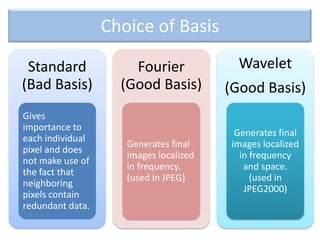 A “Good” basis should have more of low frequency vectors or bis (ideal: all ones in the column; imply less variation of pixel values in space) and very few high frequency vectors (alternate +1s and -1s; imply maximum variation of pixel values in space) in order to account for the general smoothness of images.Bases To Choose From‘w’ in Fourier Basis is the nth root of unity for a basis of dimension n x n.