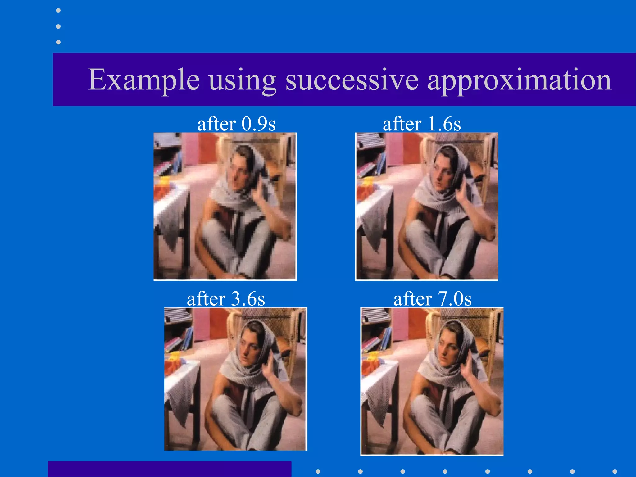 Example using successive approximation
after 0.9s after 1.6s
after 3.6s after 7.0s
 