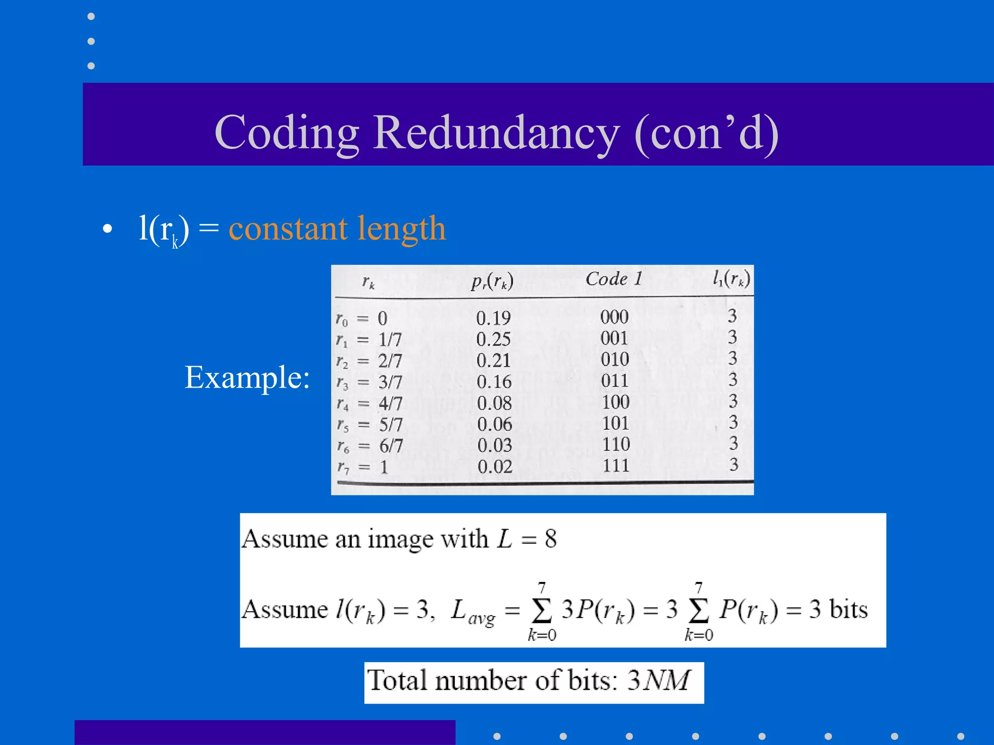 Coding Redundancy (con’d)
• l(rk) = constant length
Example:
 