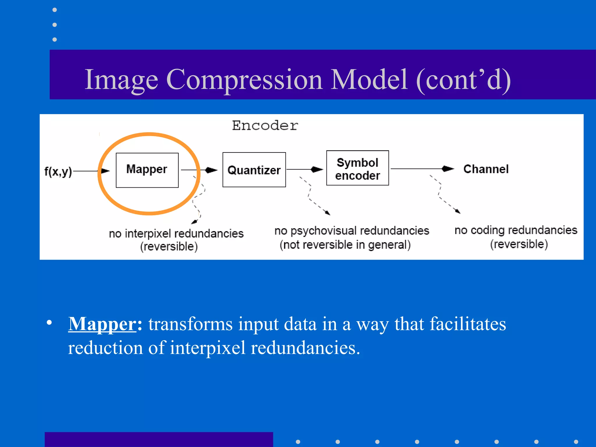 Image Compression Model (cont’d)
•
• Mapper: transforms input data in a way that facilitates
reduction of interpixel redundancies.
 