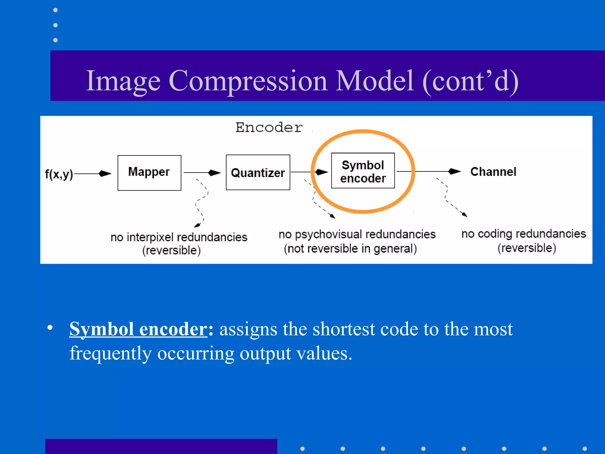 Image Compression Model (cont’d)
•
• Symbol encoder: assigns the shortest code to the most
frequently occurring output values.
 