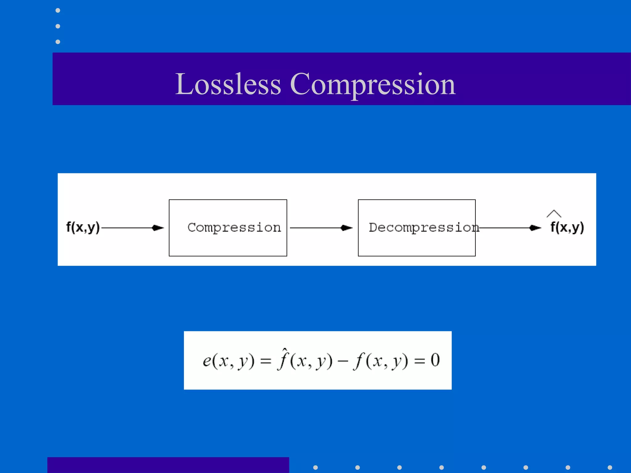 Lossless Compression
 