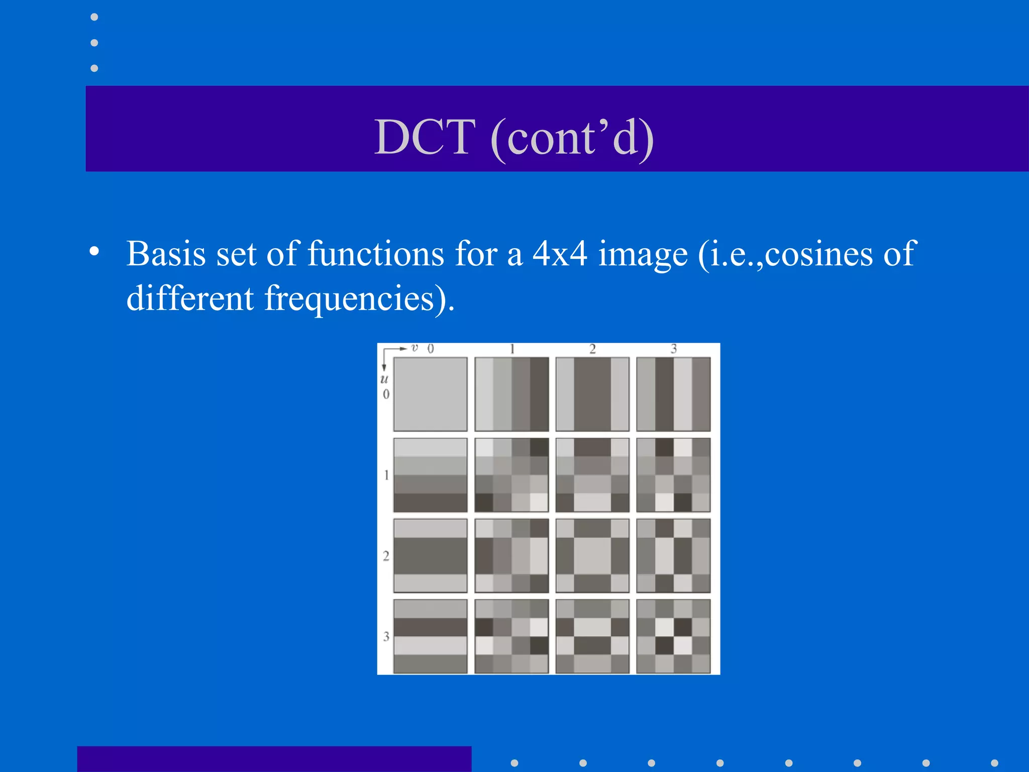 DCT (cont’d)
• Basis set of functions for a 4x4 image (i.e.,cosines of
different frequencies).
 