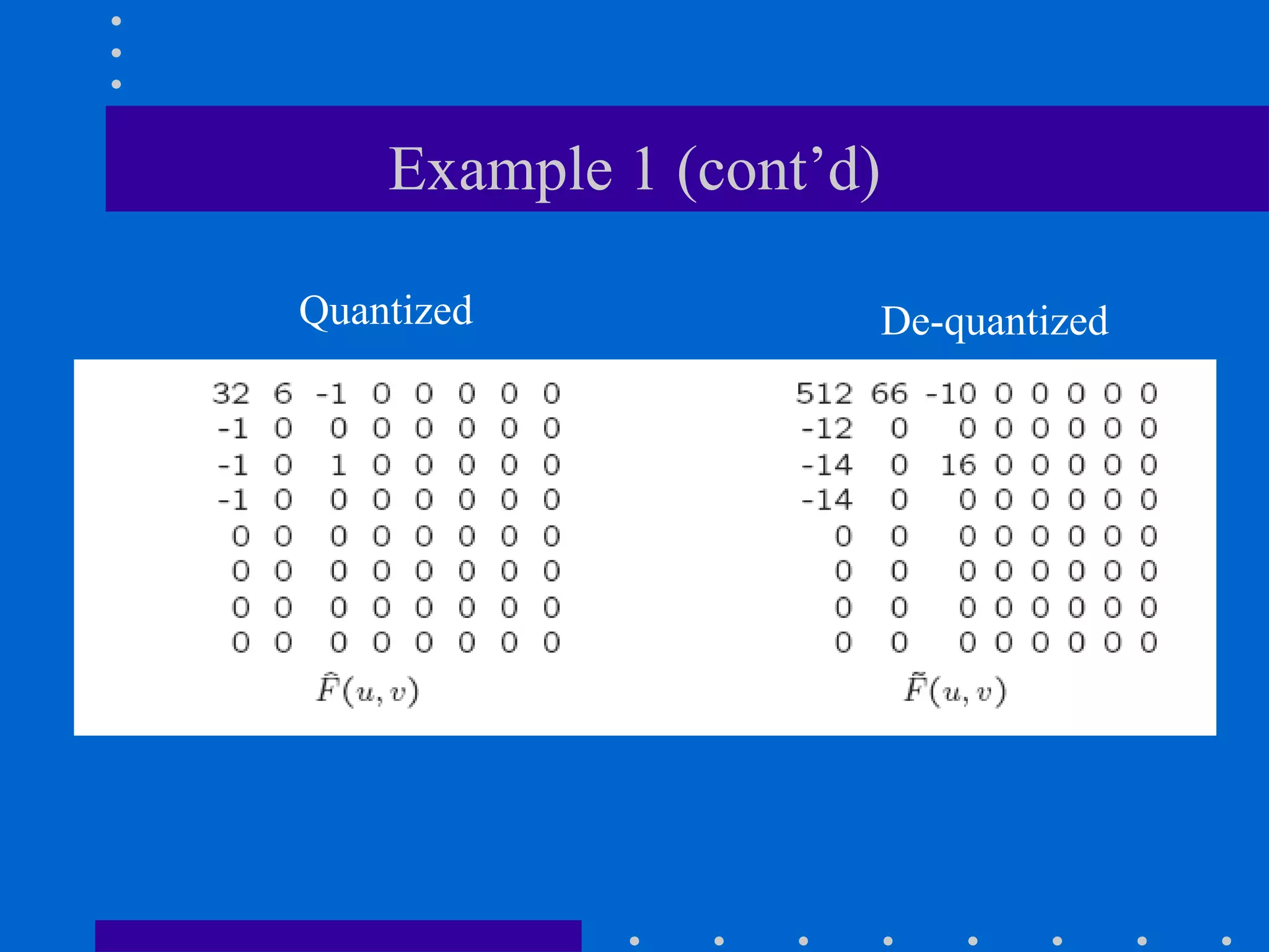 Example 1 (cont’d)
Quantized De-quantized
 