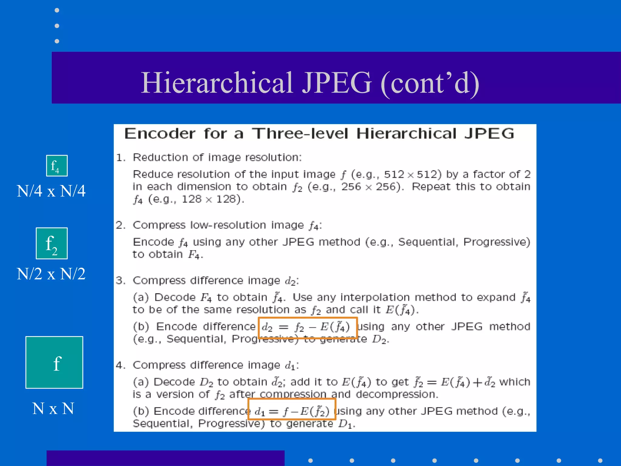 Hierarchical JPEG (cont’d)
N x N
N/2 x N/2
N/4 x N/4
f
f2
f4
 