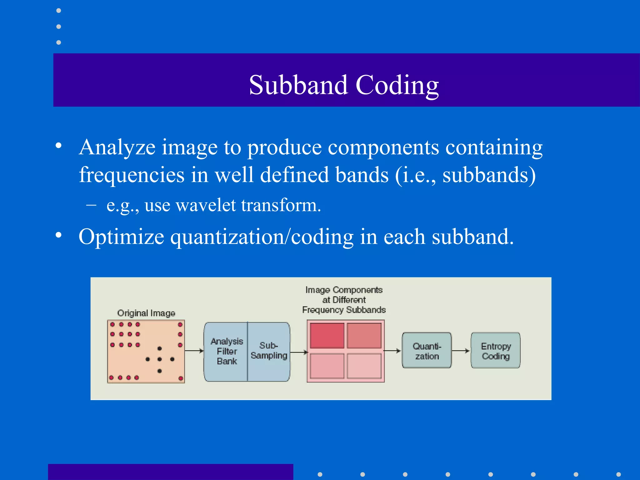Subband Coding
• Analyze image to produce components containing
frequencies in well defined bands (i.e., subbands)
– e.g., use wavelet transform.
• Optimize quantization/coding in each subband.
 