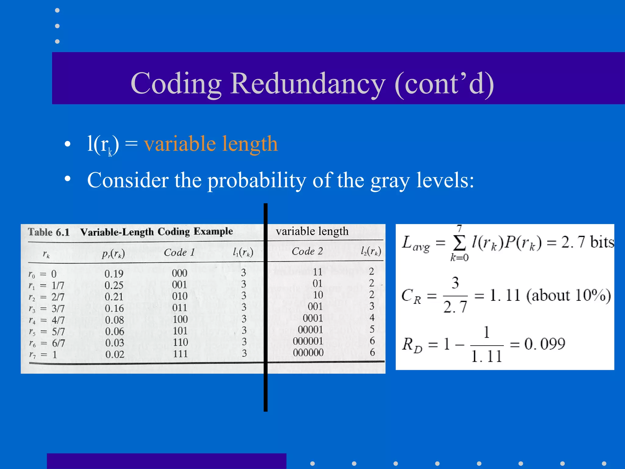Coding Redundancy (cont’d)
• l(rk) = variable length
• Consider the probability of the gray levels:
variable length
 