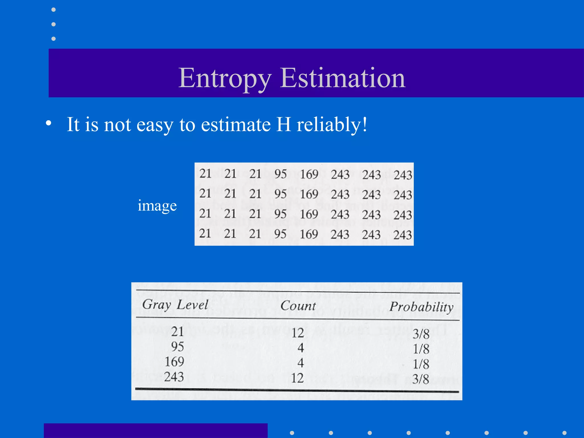 Entropy Estimation
• It is not easy to estimate H reliably!
image
 