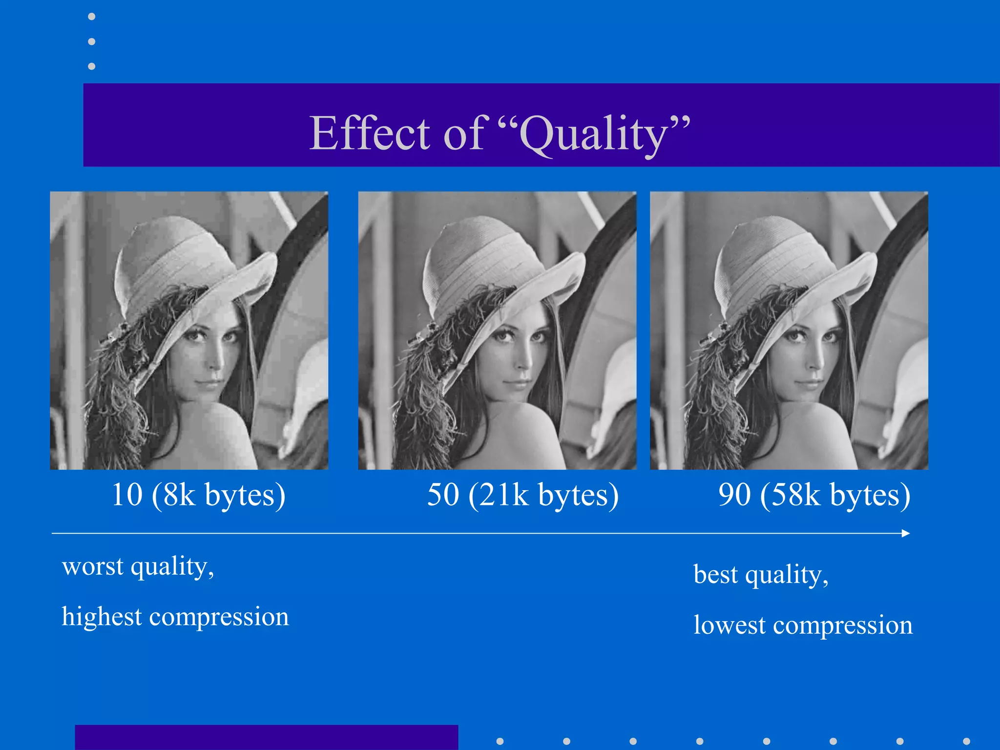 Effect of “Quality”
90 (58k bytes)50 (21k bytes)10 (8k bytes)
best quality,
lowest compression
worst quality,
highest compression
 