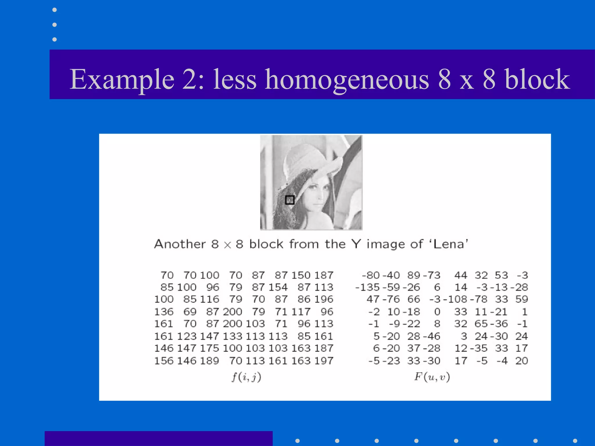 Example 2: less homogeneous 8 x 8 block
 