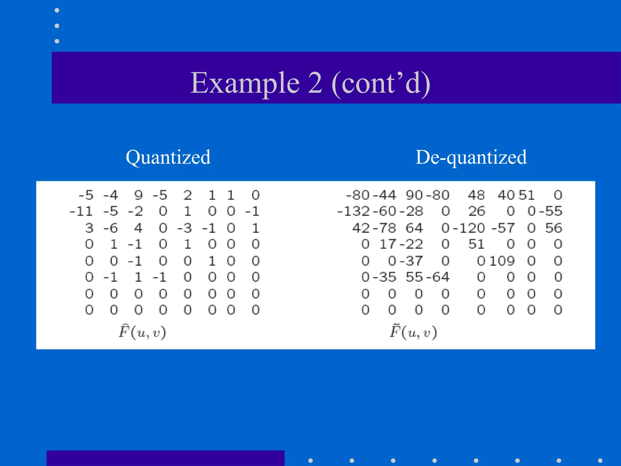Example 2 (cont’d)
Quantized De-quantized
 