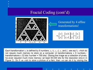 Fractal Coding (cont’d)
Generated by 4 affine
transformations!
 