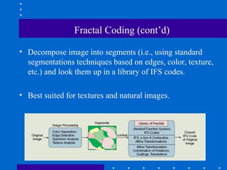 Fractal Coding (cont’d)
• Decompose image into segments (i.e., using standard
segmentations techniques based on edges, color, texture,
etc.) and look them up in a library of IFS codes.
• Best suited for textures and natural images.
 