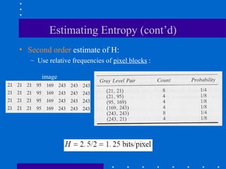 Estimating Entropy (cont’d)
• Second order estimate of H:
– Use relative frequencies of pixel blocks :
image
 