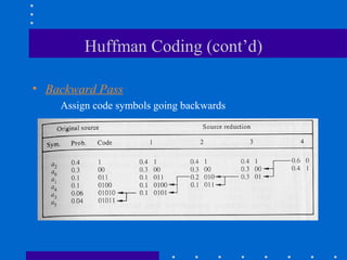 Huffman Coding (cont’d)
• Backward Pass
Assign code symbols going backwards
 