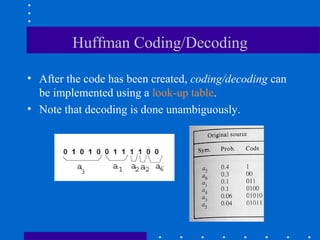 Huffman Coding/Decoding
• After the code has been created, coding/decoding can
be implemented using a look-up table.
• Note that decoding is done unambiguously.
 