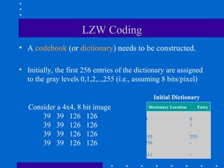 LZW Coding
• A codebook (or dictionary) needs to be constructed.
• Initially, the first 256 entries of the dictionary are assigned
to the gray levels 0,1,2,..,255 (i.e., assuming 8 bits/pixel)
Consider a 4x4, 8 bit image
39 39 126 126
39 39 126 126
39 39 126 126
39 39 126 126
Dictionary Location Entry
0 0
1 1
. .
255 255
256 -
511 -
Initial Dictionary
 