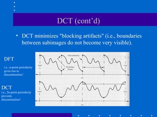 DCT (cont’d)
• DCT minimizes "blocking artifacts" (i.e., boundaries
between subimages do not become very visible).
DFT
i.e., n-point periodicity
gives rise to
discontinuities!
DCT
i.e., 2n-point periodicity
prevents
discontinuities!
 
