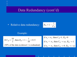 Data Redundancy (cont’d)
• Relative data redundancy:
Example:
 